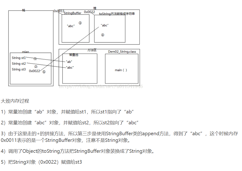 image-20220816171743923