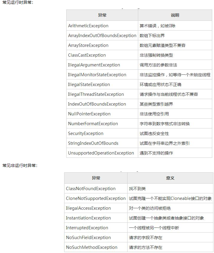 image-20220921154231216