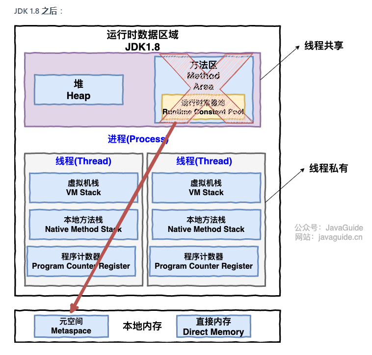 image-20220928142715409