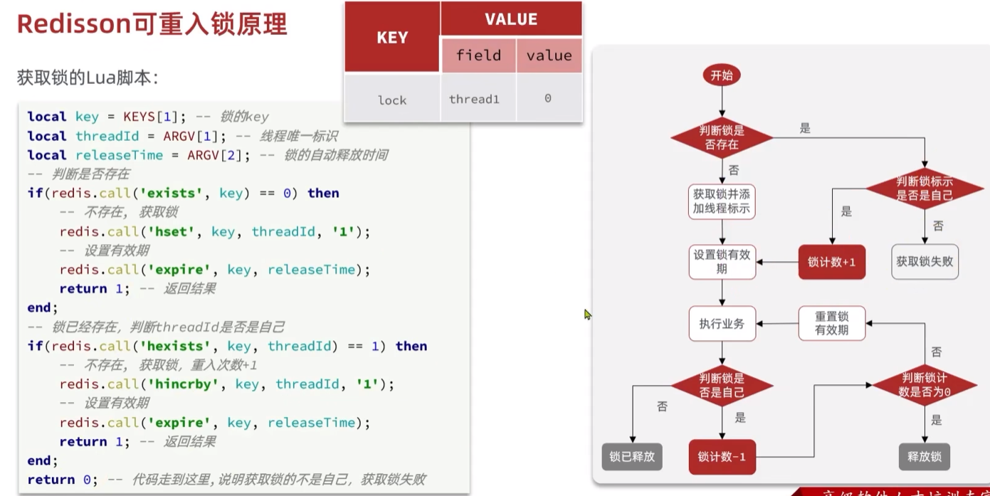 image-20230217213321261