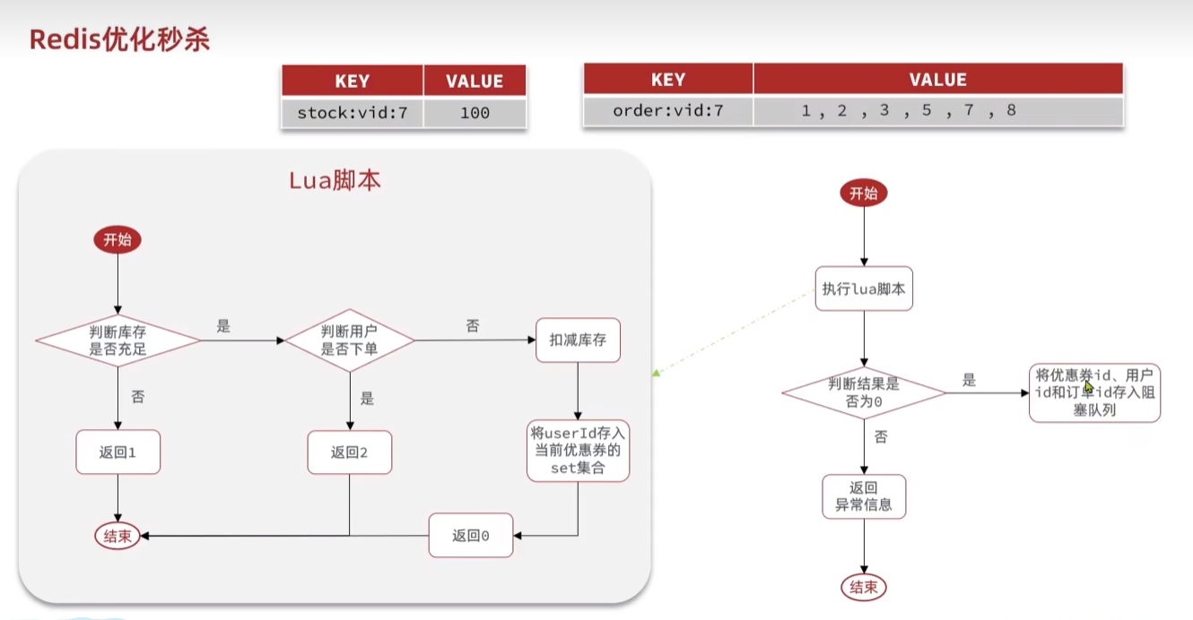 image-20230219133419541